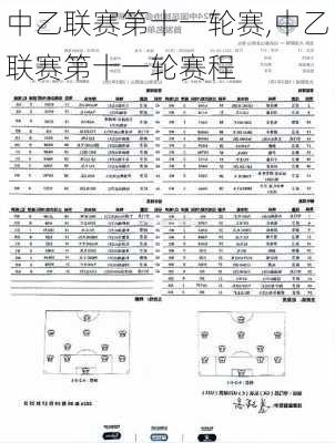 中乙联赛第十一轮赛,中乙联赛第十一轮赛程