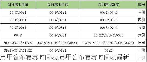 意甲公布复赛时间表,意甲公布复赛时间表最新