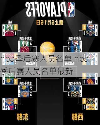 nba季后赛人员名单,nba季后赛人员名单最新