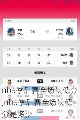 nba季后赛全场最低分,nba季后赛全场最低分是多少