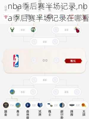 nba季后赛半场记录,nba季后赛半场记录在哪看