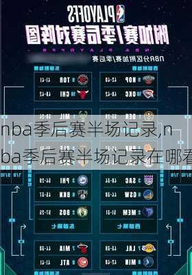 nba季后赛半场记录,nba季后赛半场记录在哪看