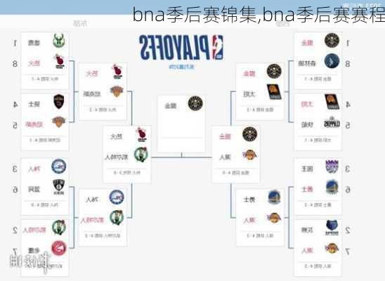 bna季后赛锦集,bna季后赛赛程