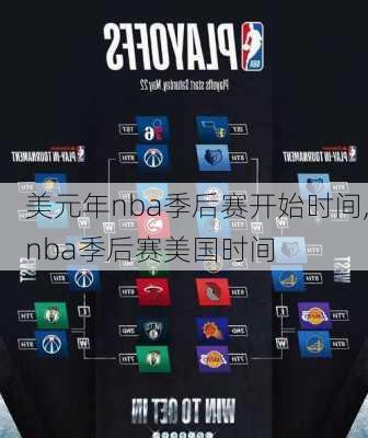 美元年nba季后赛开始时间,nba季后赛美国时间