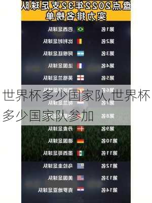 世界杯多少国家队,世界杯多少国家队参加