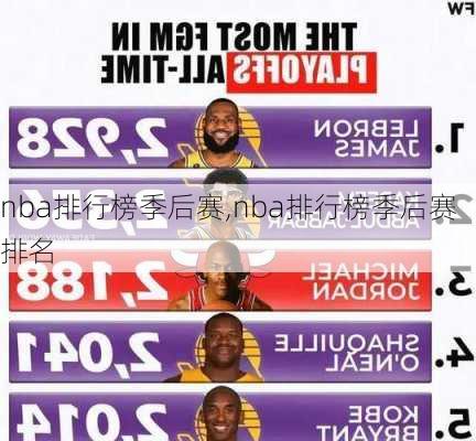 nba排行榜季后赛,nba排行榜季后赛排名