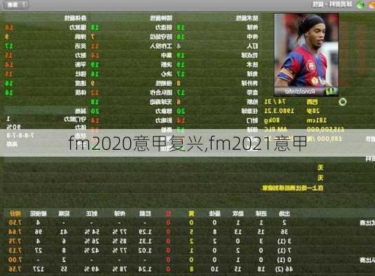 fm2020意甲复兴,fm2021意甲