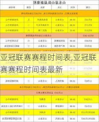 亚冠联赛赛程时间表,亚冠联赛赛程时间表最新