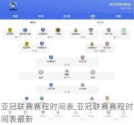 亚冠联赛赛程时间表,亚冠联赛赛程时间表最新