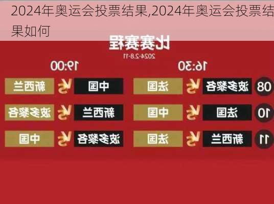 2024年奥运会投票结果,2024年奥运会投票结果如何