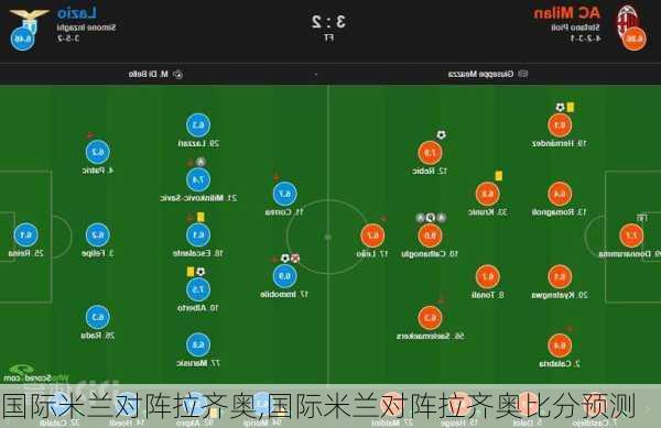 国际米兰对阵拉齐奥,国际米兰对阵拉齐奥比分预测
