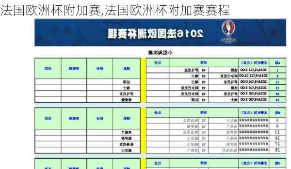 法国欧洲杯附加赛,法国欧洲杯附加赛赛程