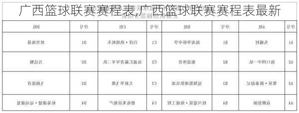 广西篮球联赛赛程表,广西篮球联赛赛程表最新