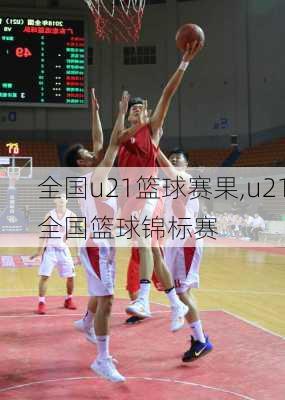 全国u21篮球赛果,u21全国篮球锦标赛