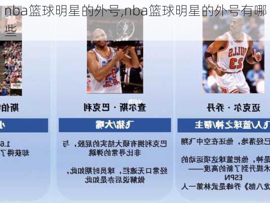 nba篮球明星的外号,nba篮球明星的外号有哪些