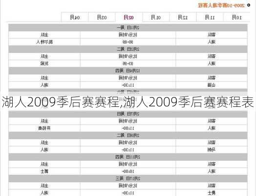 湖人2009季后赛赛程,湖人2009季后赛赛程表