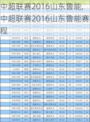 中超联赛2016山东鲁能,中超联赛2016山东鲁能赛程