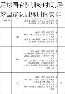 足球国家队训练时间,足球国家队训练时间安排