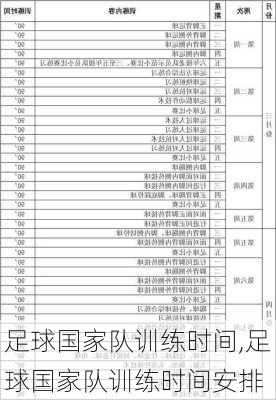 足球国家队训练时间,足球国家队训练时间安排