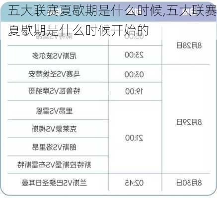 五大联赛夏歇期是什么时候,五大联赛夏歇期是什么时候开始的