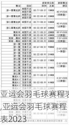 亚运会羽毛球赛程表,亚运会羽毛球赛程表2023