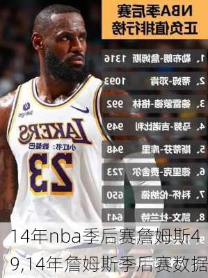 14年nba季后赛詹姆斯49,14年詹姆斯季后赛数据