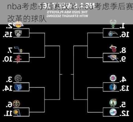 nba考虑季后赛改革,nba考虑季后赛改革的球队