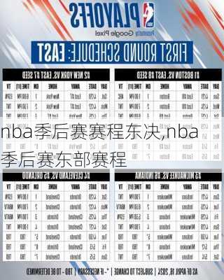 nba季后赛赛程东决,nba季后赛东部赛程