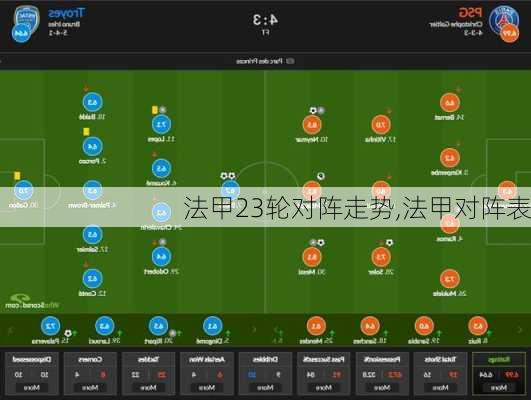 法甲23轮对阵走势,法甲对阵表
