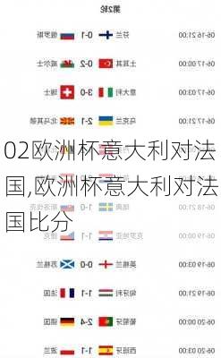 02欧洲杯意大利对法国,欧洲杯意大利对法国比分