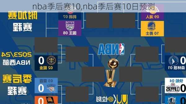 nba季后赛10,nba季后赛10日预测