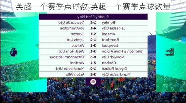 英超一个赛季点球数,英超一个赛季点球数量