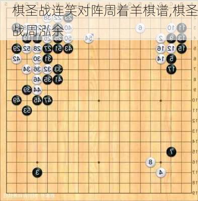 棋圣战连笑对阵周着羊棋谱,棋圣战周泓余