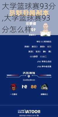 大学篮球赛93分,大学篮球赛93分怎么样