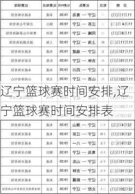 辽宁篮球赛时间安排,辽宁篮球赛时间安排表