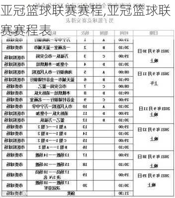 亚冠篮球联赛赛程,亚冠篮球联赛赛程表