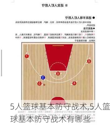 5人篮球基本防守战术,5人篮球基本防守战术有哪些