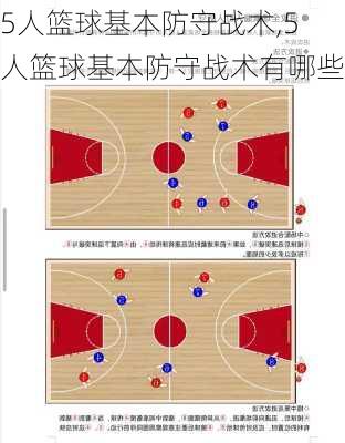 5人篮球基本防守战术,5人篮球基本防守战术有哪些