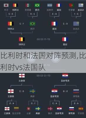 比利时和法国对阵预测,比利时vs法国队