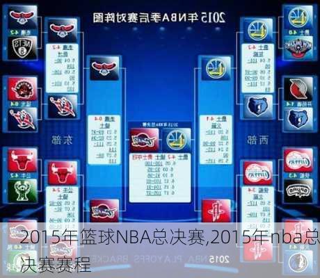 2015年篮球NBA总决赛,2015年nba总决赛赛程