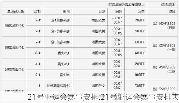 21号亚运会赛事安排,21号亚运会赛事安排表