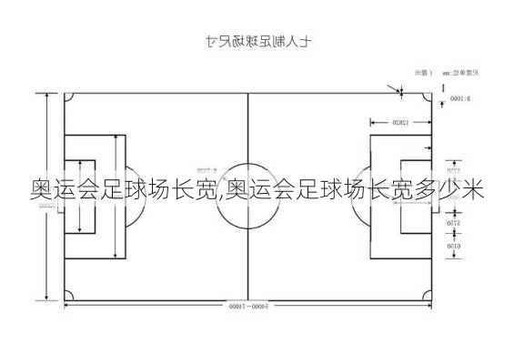 奥运会足球场长宽,奥运会足球场长宽多少米