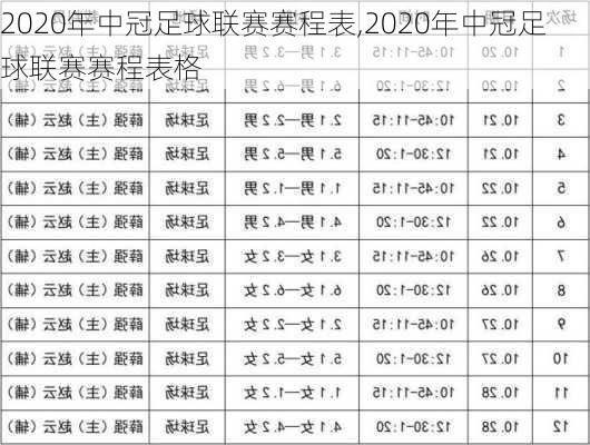 2020年中冠足球联赛赛程表,2020年中冠足球联赛赛程表格