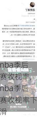 nba季后赛收视率,nba季后赛收视率下滑