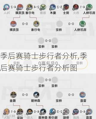 季后赛骑士步行者分析,季后赛骑士步行者分析图