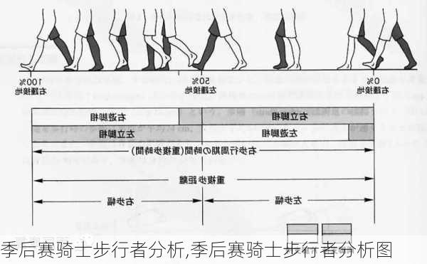 季后赛骑士步行者分析,季后赛骑士步行者分析图