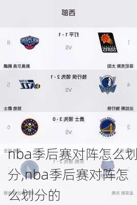 nba季后赛对阵怎么划分,nba季后赛对阵怎么划分的