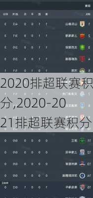 2020排超联赛积分,2020-2021排超联赛积分