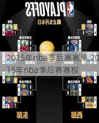 2015年nba季后赛赛果,2015年nba季后赛赛程