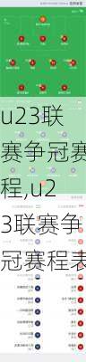 u23联赛争冠赛程,u23联赛争冠赛程表